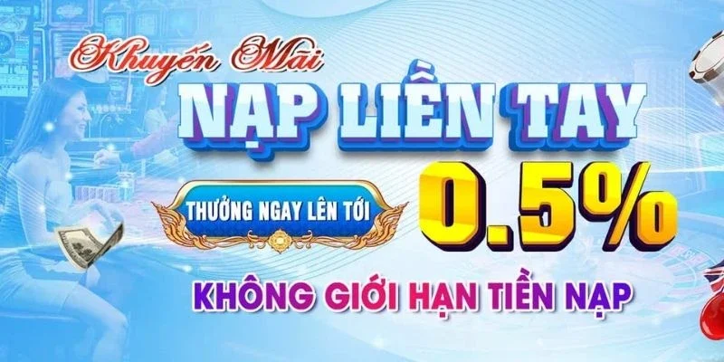 Chính sách hoàn trả