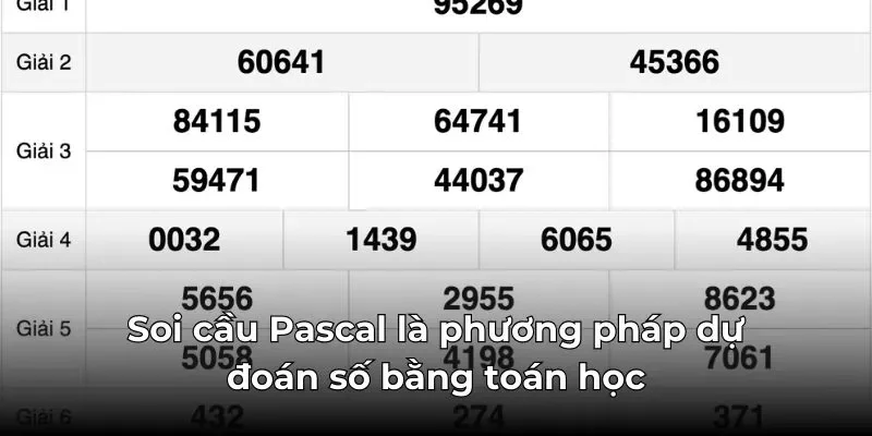 Soi cầu Pascal là phương pháp dự đoán số bằng toán học