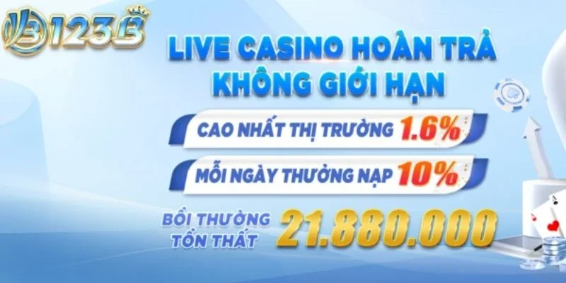 Thế nào là hoàn cược 123B